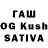 ТГК THC oil usageek time